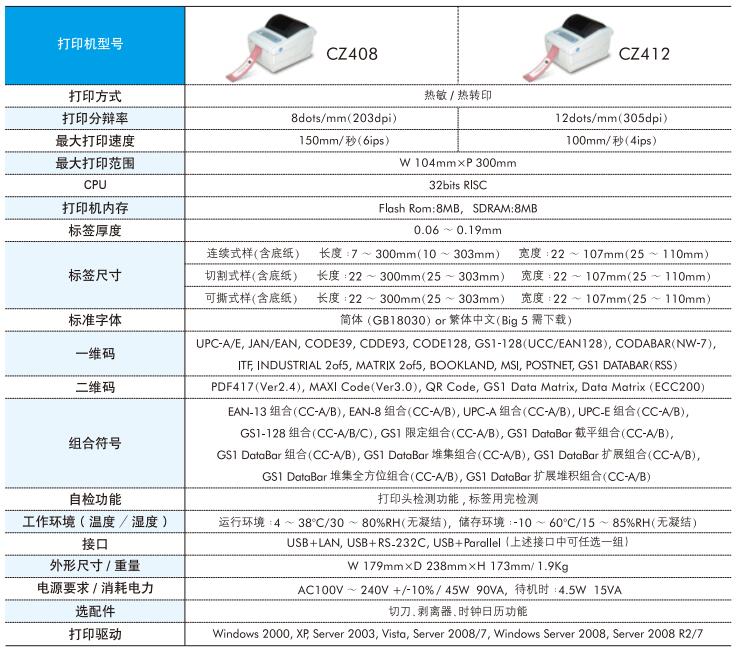 圖片關鍵詞