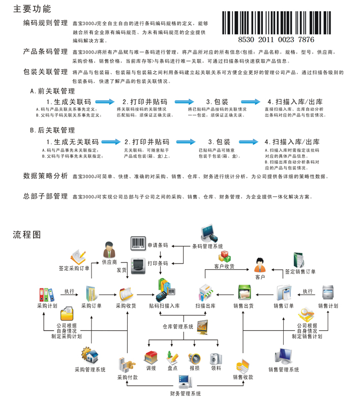 圖片關鍵詞