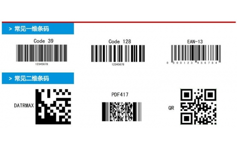 條形碼技術以及條形碼識讀設備介紹